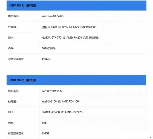 nba2k22怎么更新不了 nba2k22常見更新問題解答